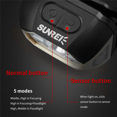 SUNREI MUYE1 High Performance Hiking Headlamp