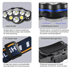 8 Modes 18000 Lumen Rechargeable Led Headlamp